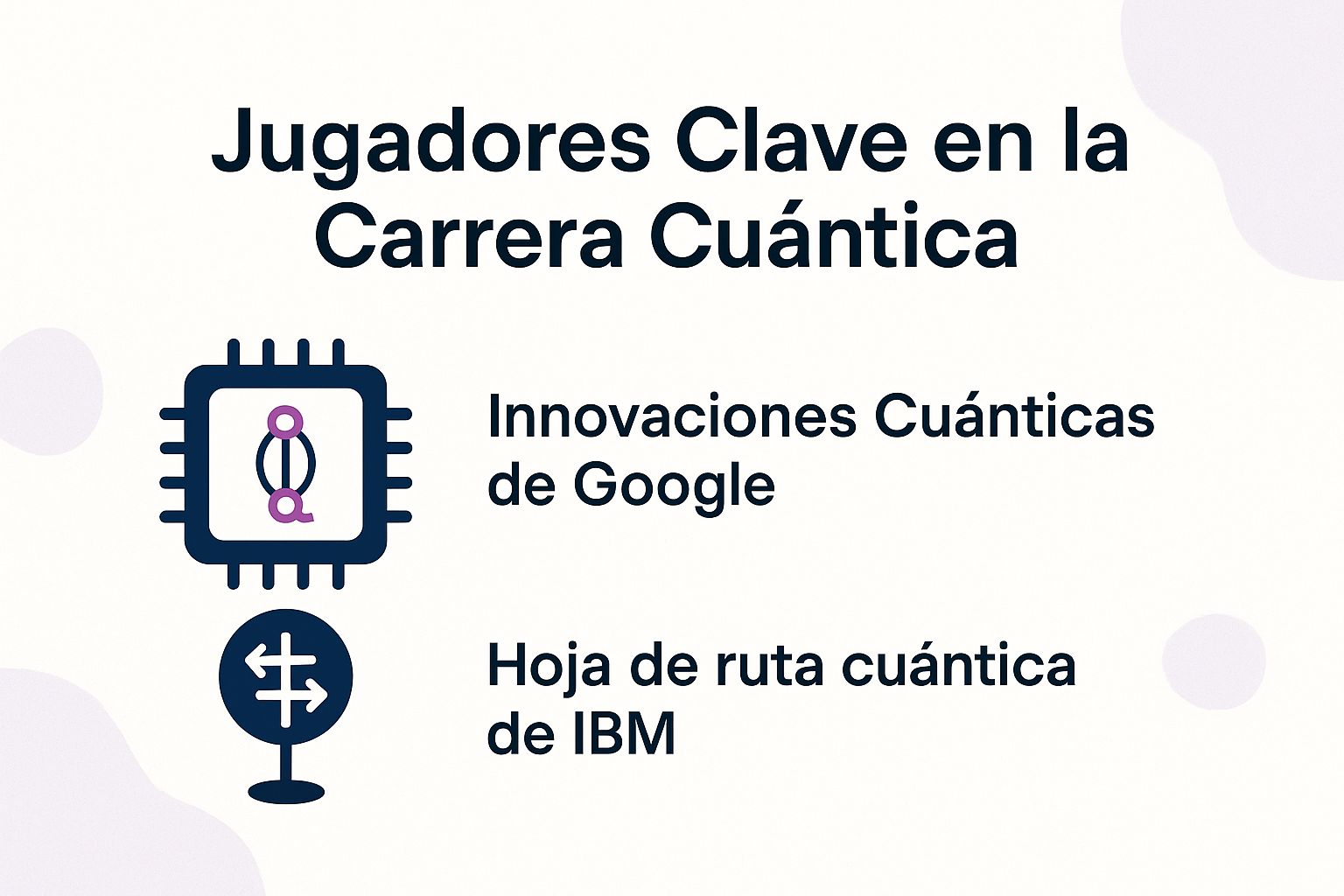 Jugadores Clave en la Carrera Cuántica