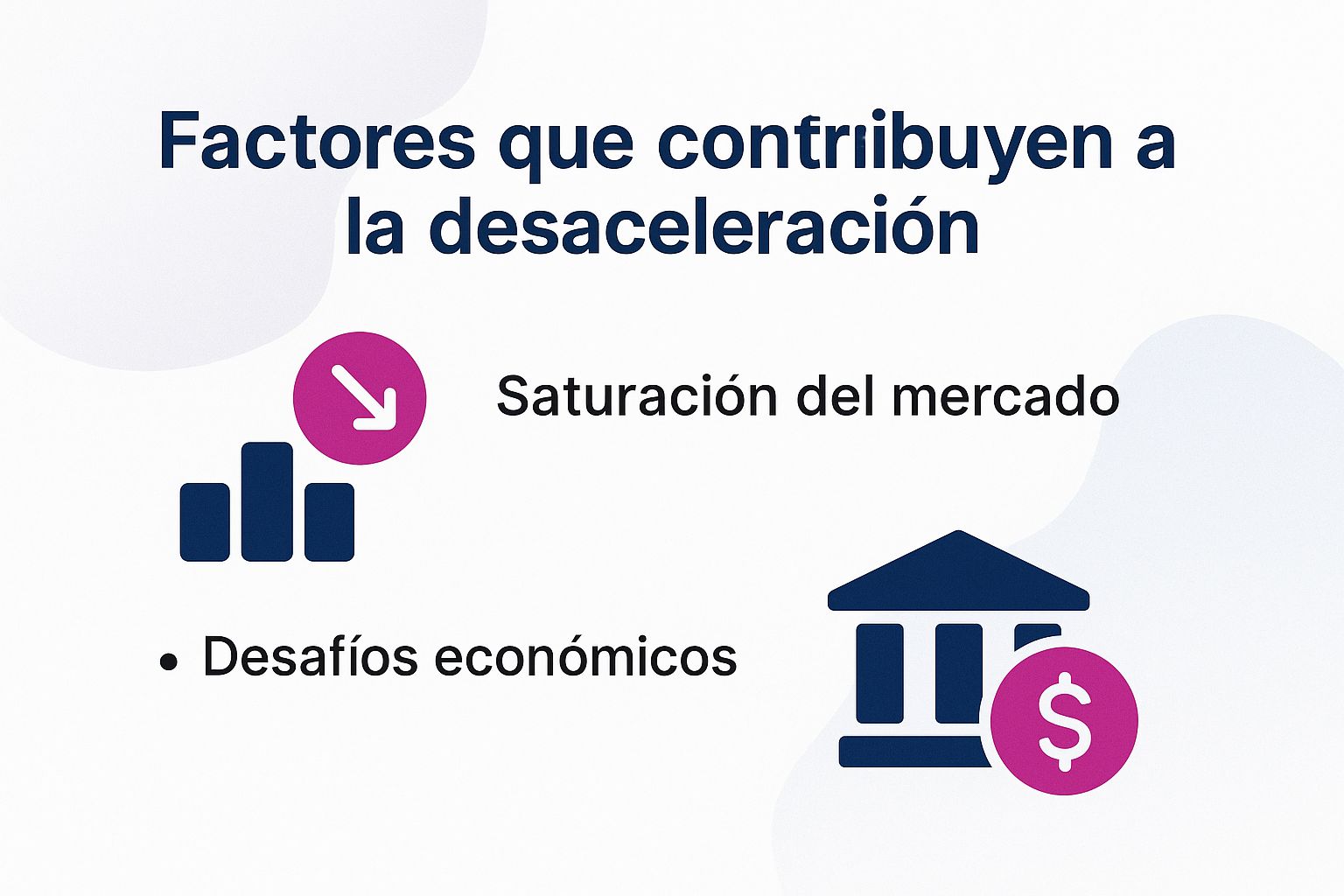 Factores que contribuyen a la desaceleración