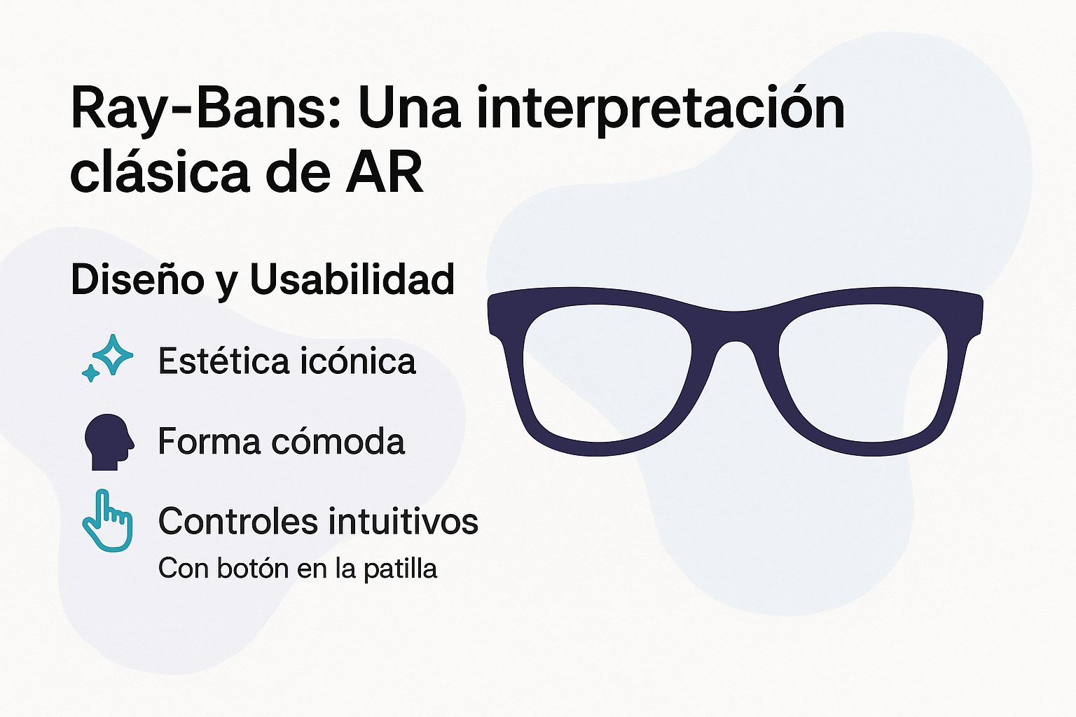 Ray-Bans: Una interpretación clásica de AR
