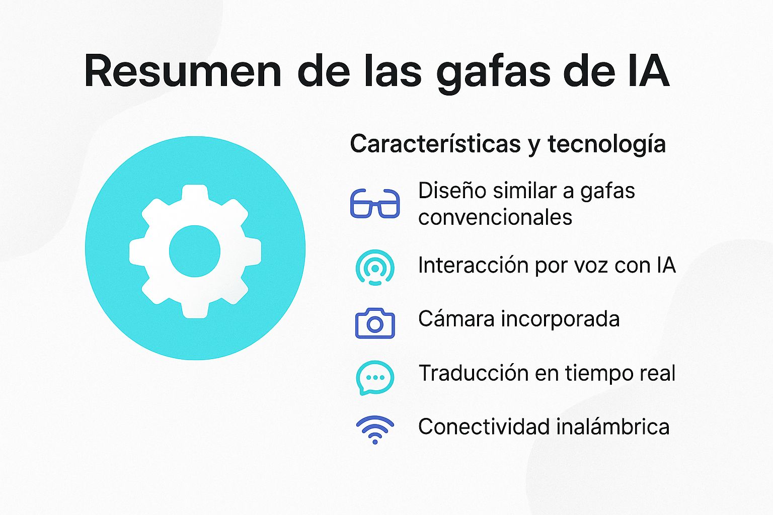 Resumen de las gafas de IA