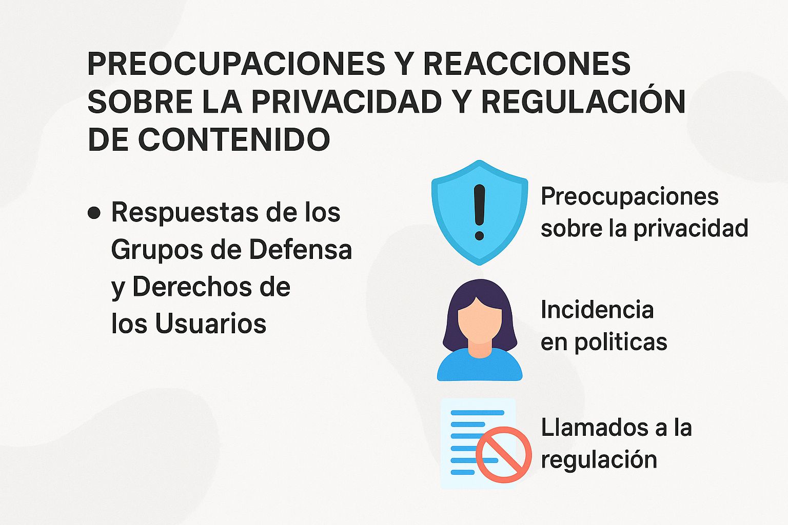 Preocupaciones y Reacciones sobre la Privacidad y Regulación de Contenido
